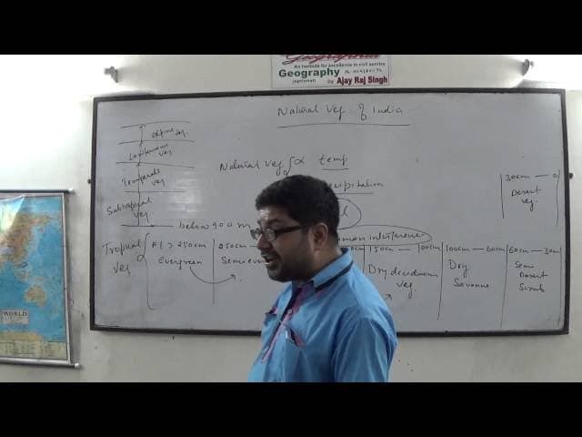 Geographia Ias Institute Pictures photo 1